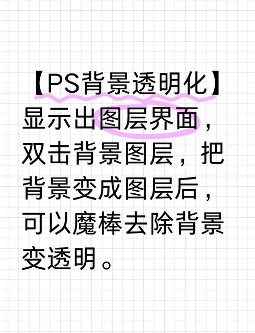 如何通过Delphi实现界面和组件背景的完全透明化操作？