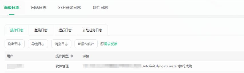 Linux重启后，nginx启动时为何报错：nginx.pid文件打开失败？