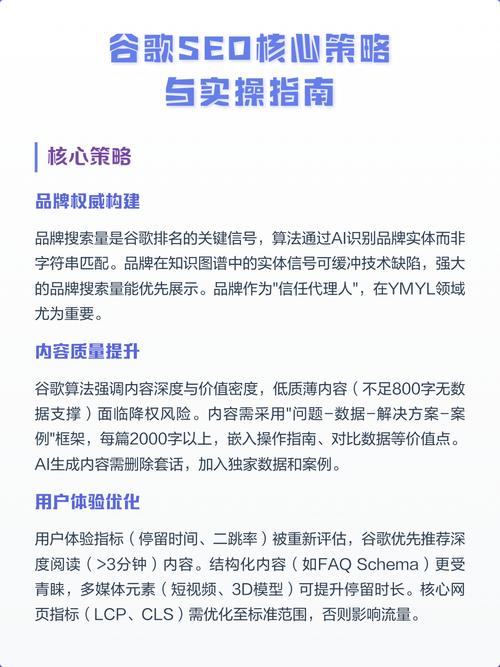 如何通过自学谷歌SEO策略，实现推广效果翻倍提升？