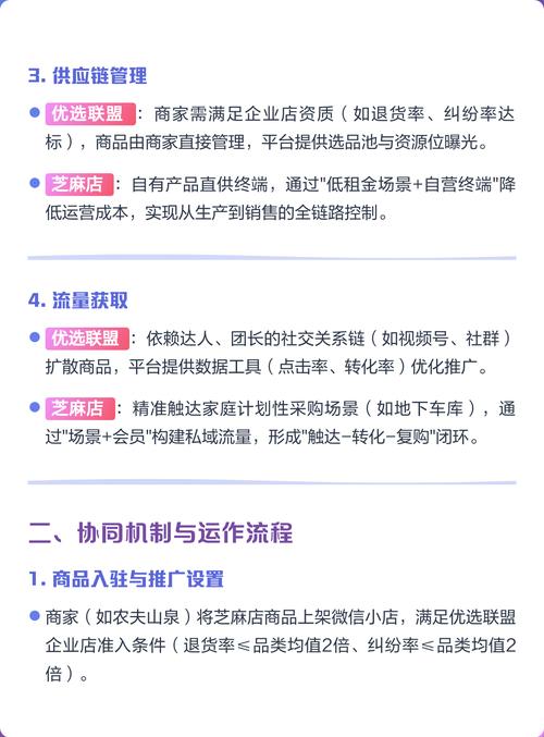 哪个行业优选解析更胜一筹？