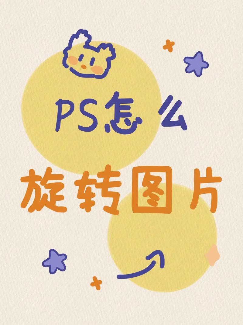 如何用ThinkPHP实现图片旋转和裁剪功能？