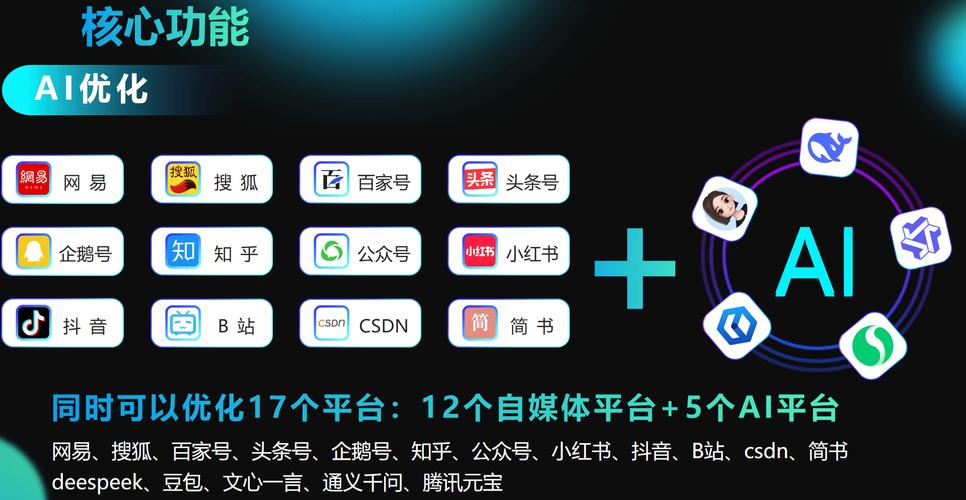 2026年如何筛选深圳豆包推广公司TOP5，助力本地豆包业务飞跃？