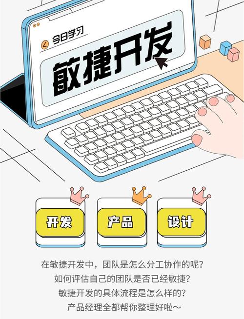 敏捷开发未来走向何方？系列之八：敏捷的未来将呈现何种景象？