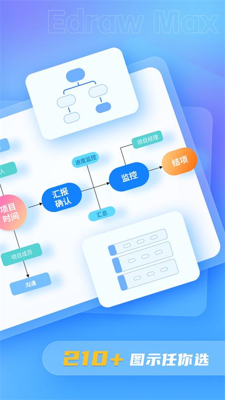 亿图图示、Edrawmax、MindMaster在Windows和mac上免费会员体验，点赞支持！