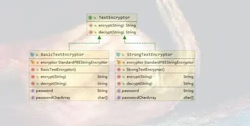 如何使用Jasypt在SpringBoot项目中实现数据库密码加密功能？