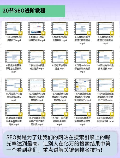 如何从零开始自学SEO，一步步达到精通水平？