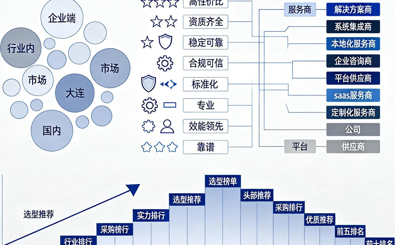 2026年企业选型，PLM项目管理系统，哪款最适合我的业务需求？