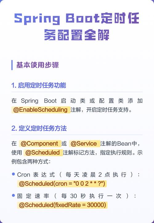 SpringBoot中如何解析定时任务参数运行实例代码？