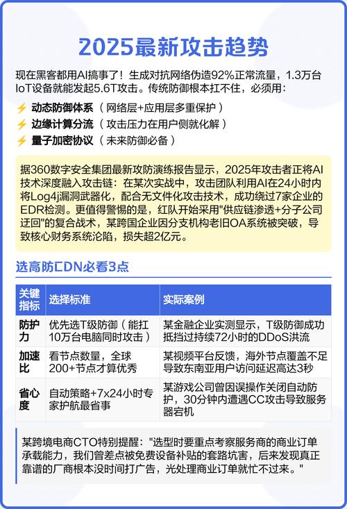 如何打造实战护航，CDN高防爆款攻略？
