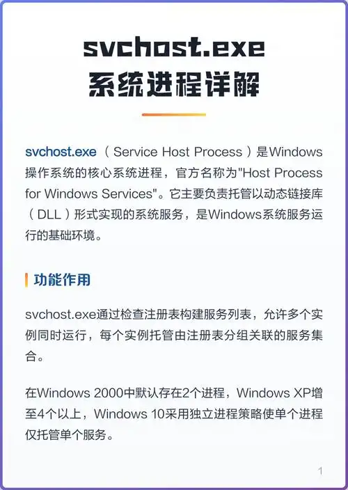 svchost.exe具体负责哪些系统服务运行？