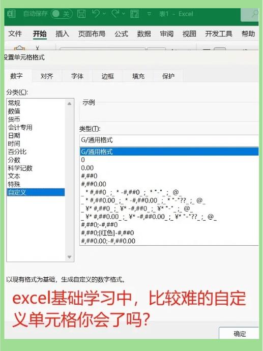如何编写tensorflow中自定义损失函数的示例代码？