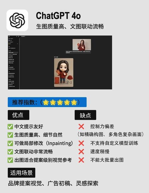 AI写作工具哪家更胜一筹，揭秘其独特优势与未来发展趋势？