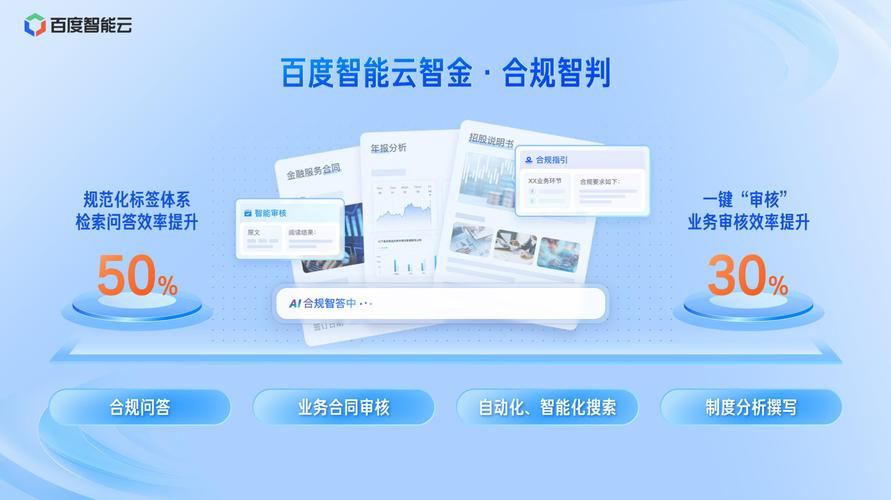 如何通过百度金融联系平台精准解决金融需求，全方位提升企业竞争力？