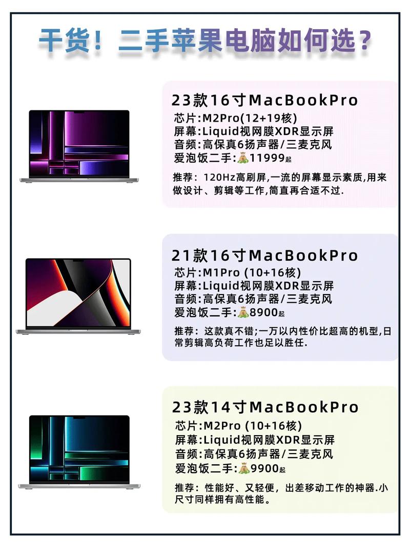 如何挑选性价比高的二手苹果笔记本电脑？