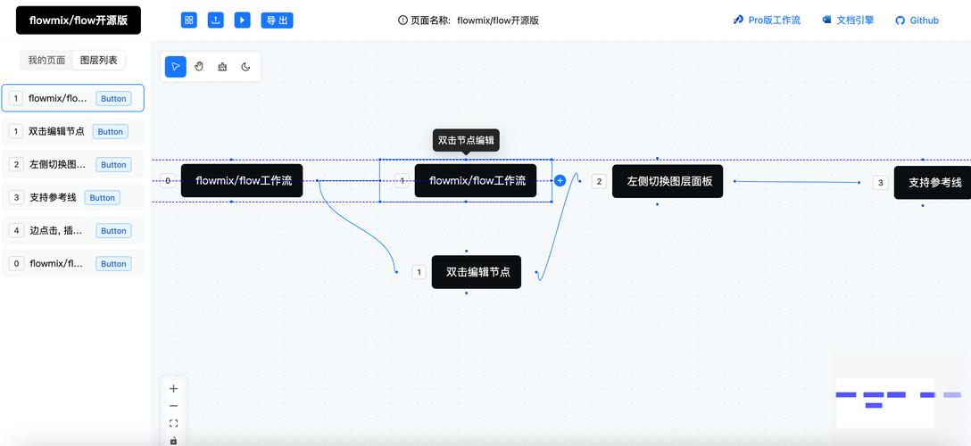 LuaLoopFlowControl如何实现高效的长尾词流量控制？