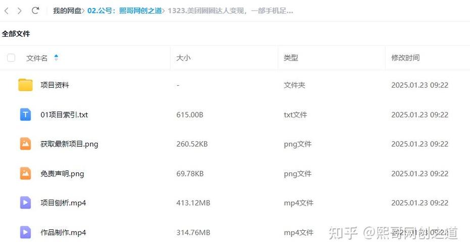 美团圈圈新风口，月入5000真的那么容易吗？有没有人做到过？