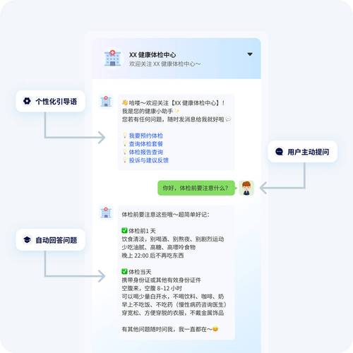 如何将AI智能客服融入医疗产品外贸网站建设，提升用户体验？