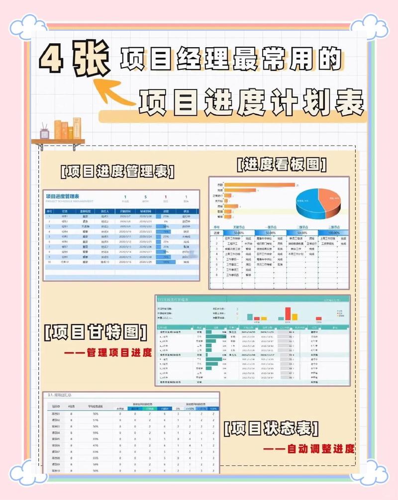 如何精准筛选出9款满足项目进度、成本与协作需求的全能解决方案？