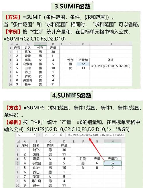 如何通过指向常量对象的指针，调用成员函数指针来执行成员函数？