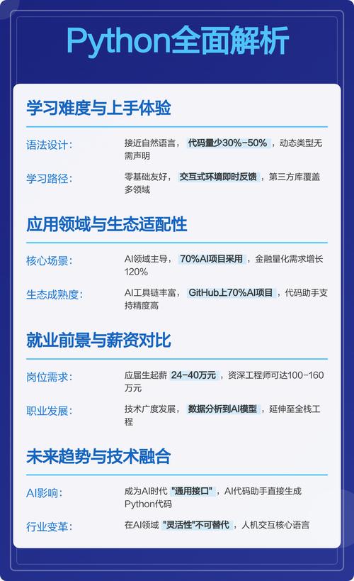 JAVA与PYTHON质数计算代码有何差异及解析要点？