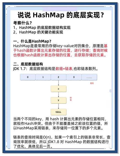 为什么TP表单在处理时会刻意隐藏其hash值？