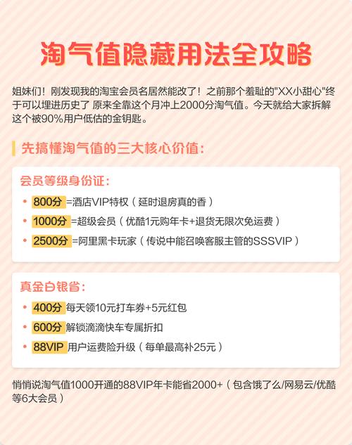 淘宝会员有哪些隐藏特权？如何巧妙运用提升购物享受？
