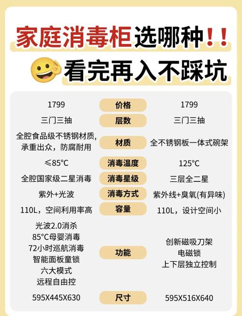 消毒柜哪个牌子好？十大公认品牌推荐有哪些？