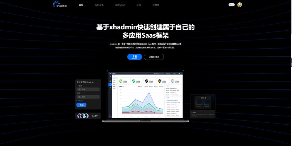 ThinkPHP适合搭配哪些前端布局框架使用？