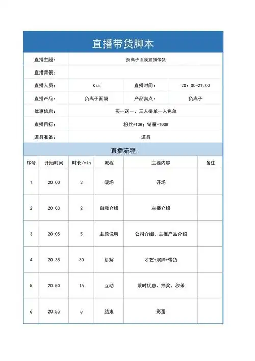 抖音带货视频如何利用长尾词提高转化率？