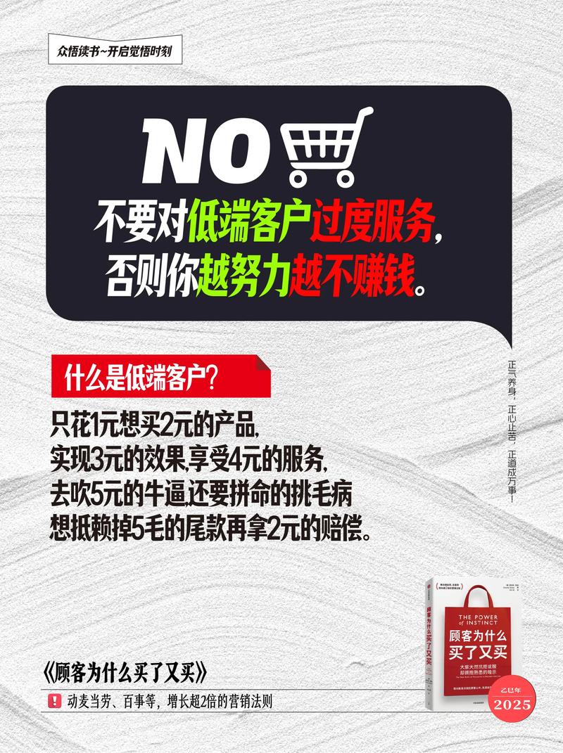 为何网络营销被视为投资未来而非单纯消费的选择？