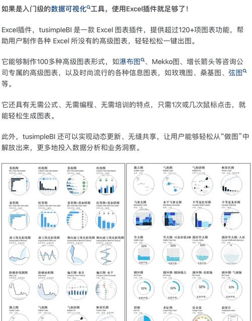 学习Ubuntu Python数据可视化，能否助我快速掌握职场高薪技能，成为数据可视化高手？