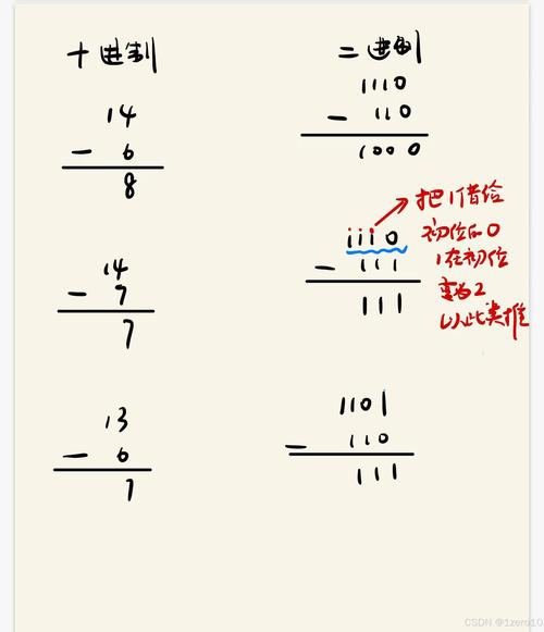 位运算符--5.能否改写成长尾词？