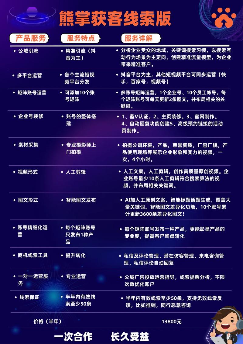 抖音SEO代运营具体是做什么的？