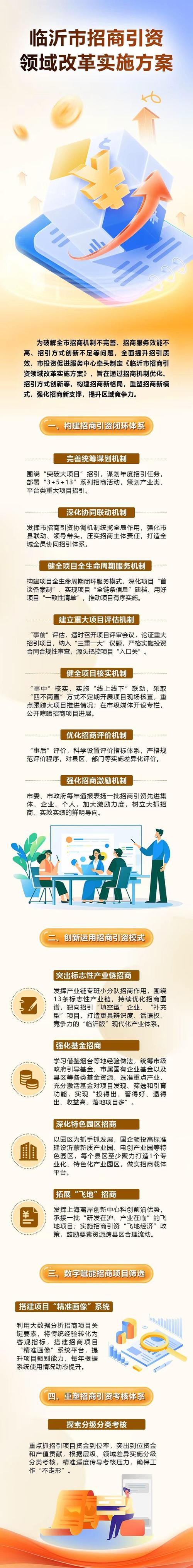 独步优化，焕新领航，一网独大，这样的策略如何引领行业潮流？