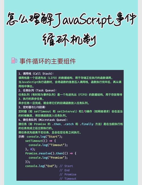 如何用JS循环解决常见问题？
