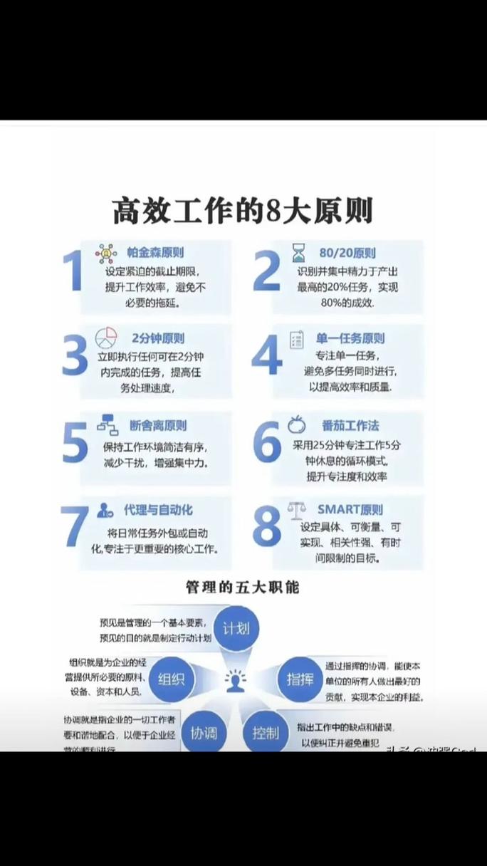专业SEO人员每天究竟在忙些什么揭秘他们的日常职责？