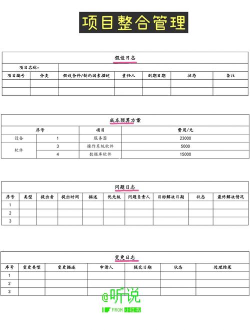 论文数据库中格式化表格指的是什么？