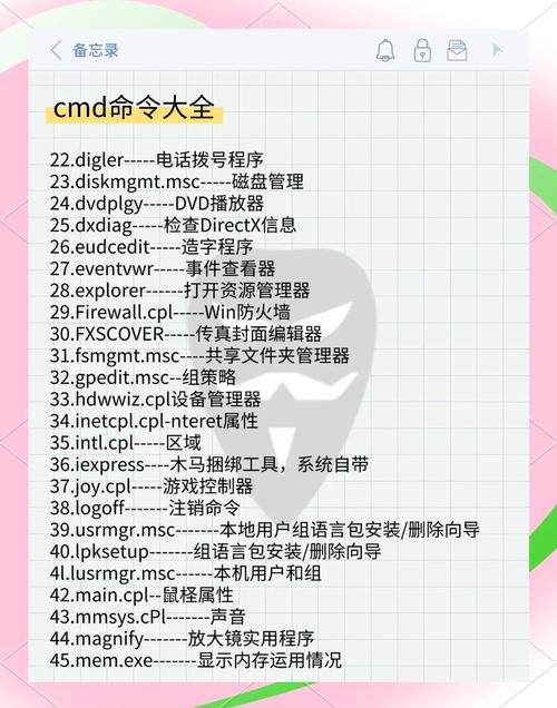 Kali Linux中如何正确使用su和sudo命令？