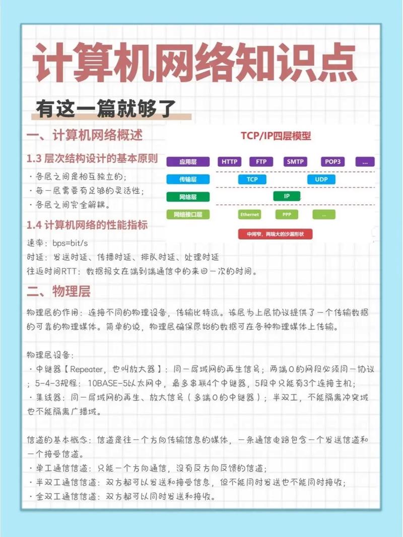 计算机网络中计算校验和的方法有哪些？
