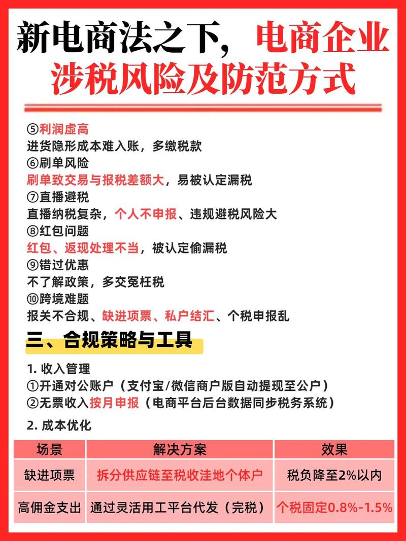 独立站小件商品免税吗？新卖家避税合规指南必看！