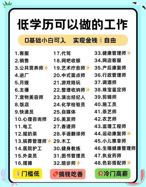 月薪两千也能打造万元职业形象？秘诀何在？