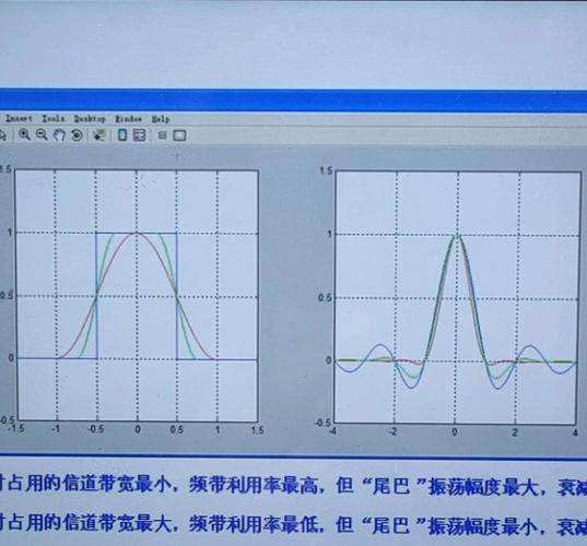 稀疏拉普拉斯滤波器如何实现图像插值，附ma效果？