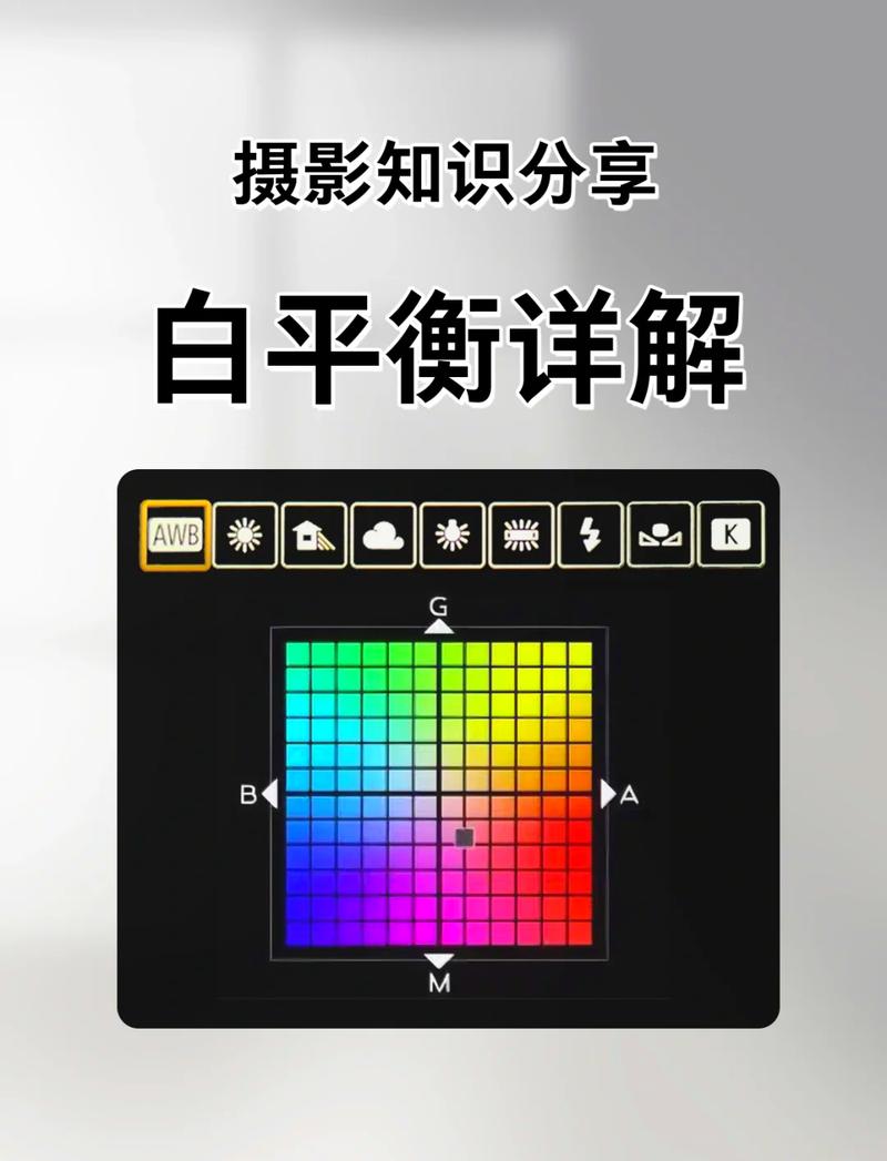 如何通过PHP和Exif获取照片的具体白平衡设置信息？
