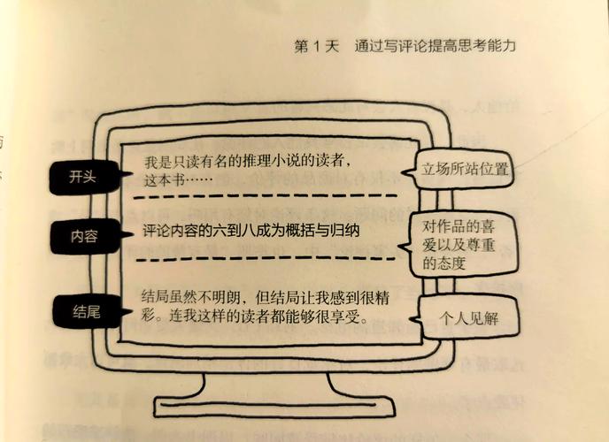 如何挖掘到别人未曾获得的独特观点和见解？