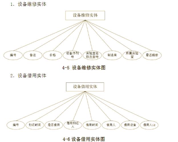 应用配置管理的基础原理分析是怎样的？
