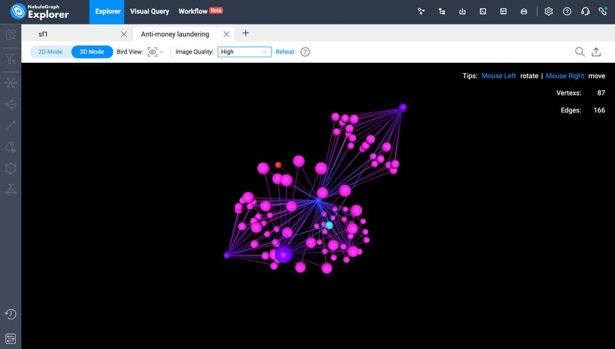 Nebula Graph v3.1.0版本中，图数据库性能表现如何？