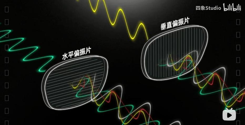 三维重建之虚拟内窥镜（VE）的实现原理是什么？