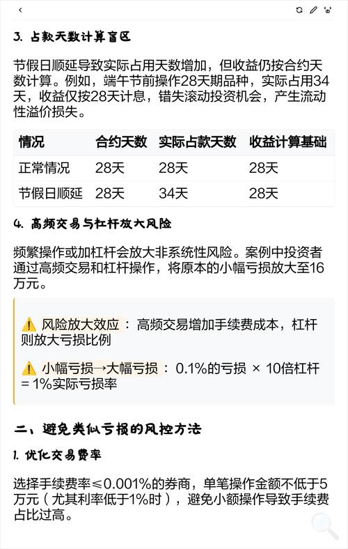 独立站运营总亏损？这份避坑指南能帮我省30%成本吗？
