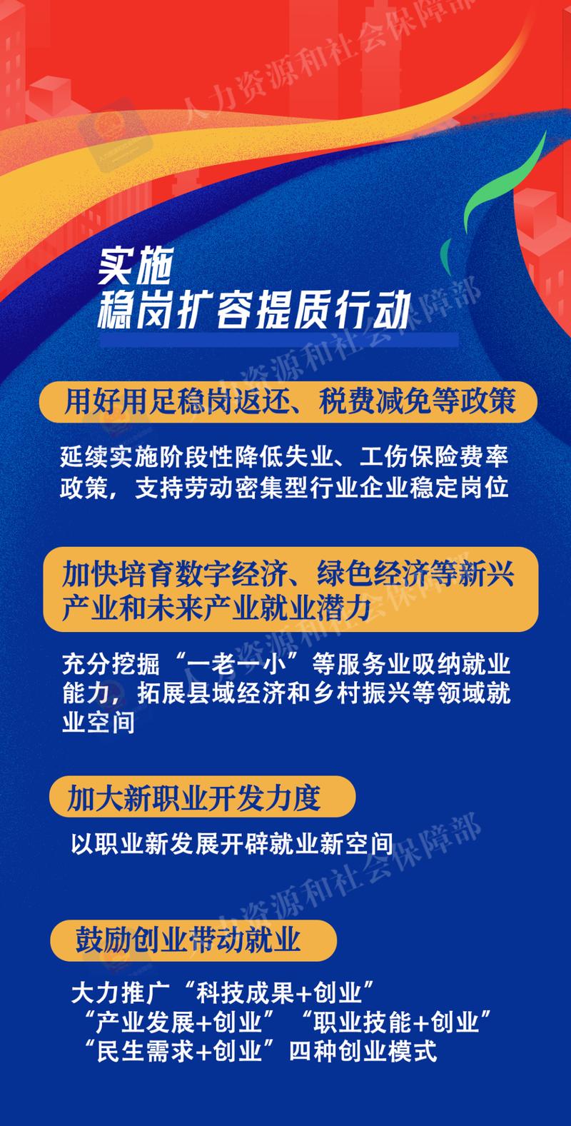 春节抢量如何不盯盘？优化师有哪些高招能助我成功？