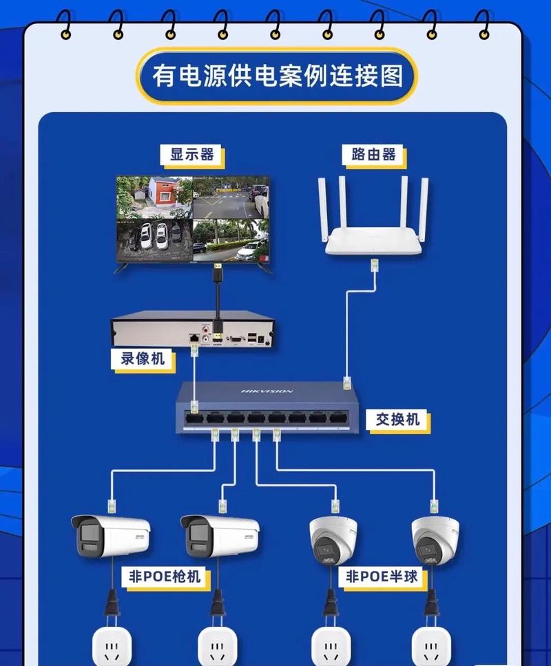 如何安装redhat6.5上的cacti监控并解决安装过程中遇到的所有问题？